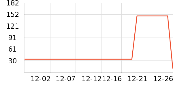 ޱ��_2��������ʷ�۸�