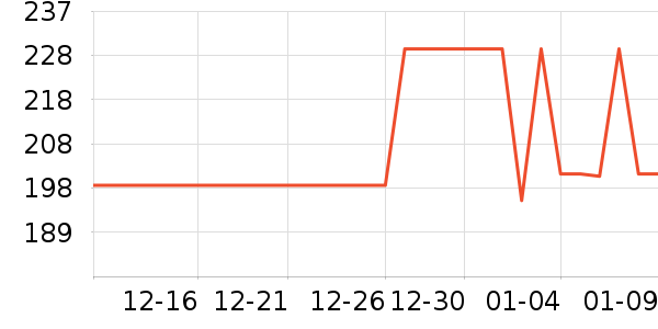 ��Ӣ����������ʷ�۸�