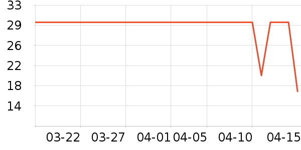 �������Ӱ��ʷ�۸�