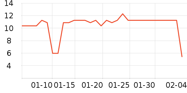 ����ѧ���ľ���ʷ�۸�