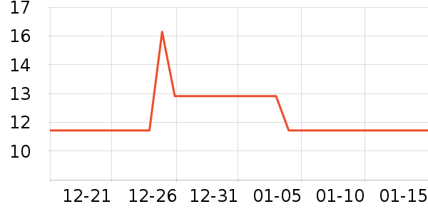 ���������;���ʷ�۸�