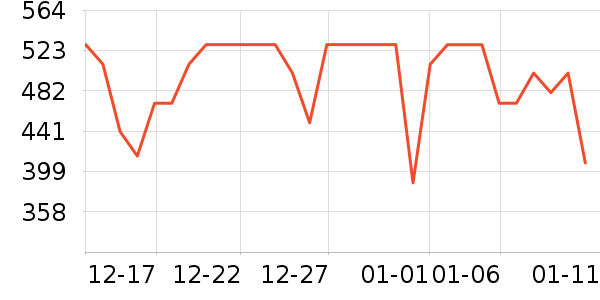 ������˷���ʷ�۸�