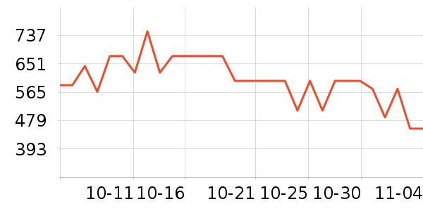 ����ԡ��/��������ʷ�۸�