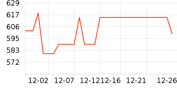 ��ʿ������/���������ʷ�۸�