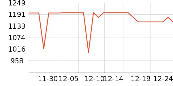 ���Ŀ�����������ʷ�۸�