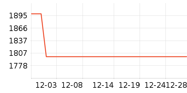 ��˶��ʾ����ʷ�۸�