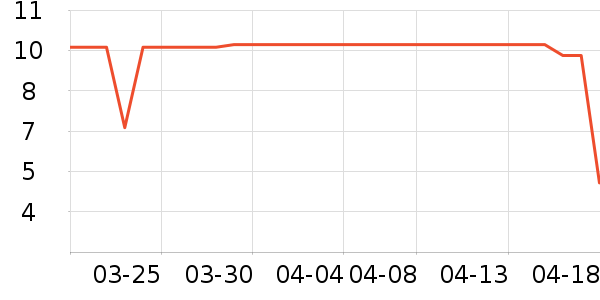 �ɿڿ���������ʷ�۸�