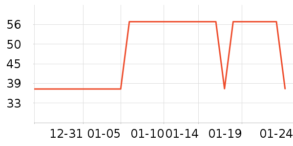 Swisseά����/������/����п����ʷ�۸�