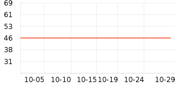 �������������ʷ�۸�