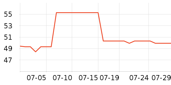 Ʒʤ��Я/�ƶ���Դ��ʷ�۸�