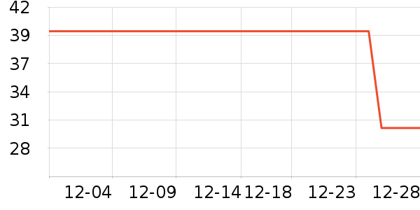 ����Ե�׾���ʷ�۸�