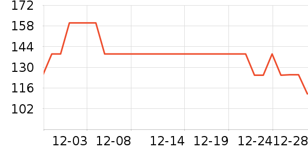 �Ͽ�ٯ��ͯ�������ʷ�۸�