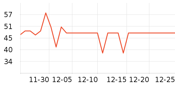 ����������ʳ��ʷ�۸�