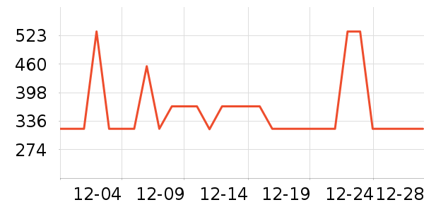 ˧�˳����������ʷ�۸�