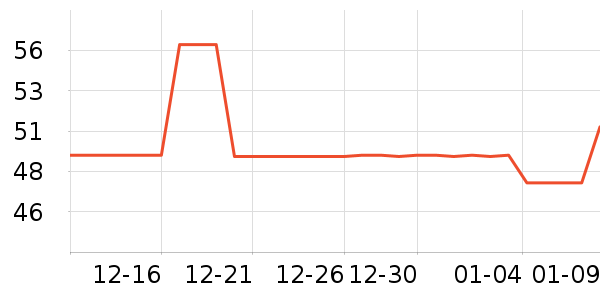 �滪�ط��ز���ʷ�۸�