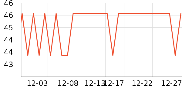 ��������/�̲�/������ʷ�۸�