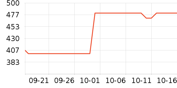 ���ɽӤ���̷���ʷ�۸�