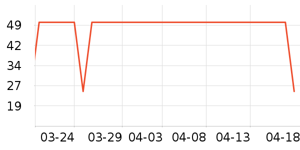 С���������ʷ�۸�