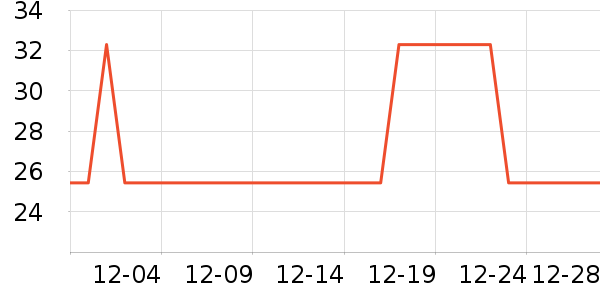 С����Ʒ����/��ɴ��ʷ�۸�