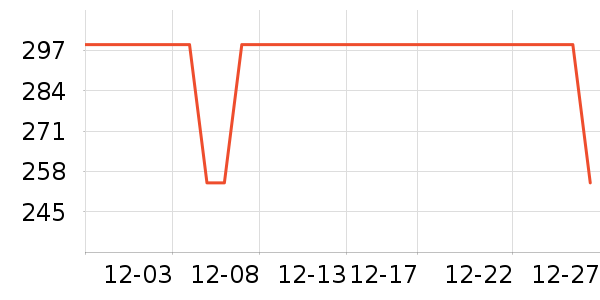 ������������ʷ�۸�