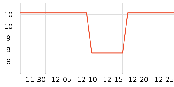 ������ˮ��������ʷ�۸�