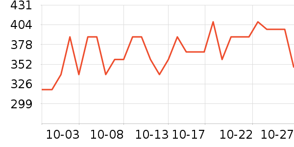 ־��ϴ�»���ʷ�۸�