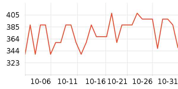 ־��ϴ�»���ʷ�۸�