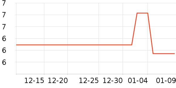 ��ɽ��������������Ʒ��ʷ�۸�