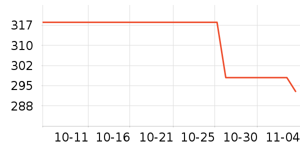 ������ˬ��ˮ��ʷ�۸�