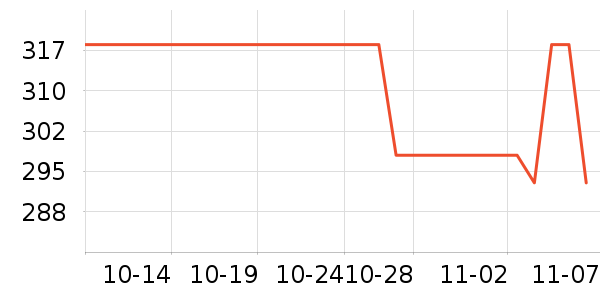 ������ˬ��ˮ��ʷ�۸�