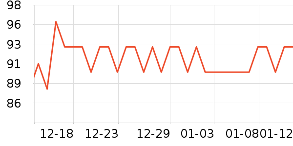 ������������ʷ�۸�