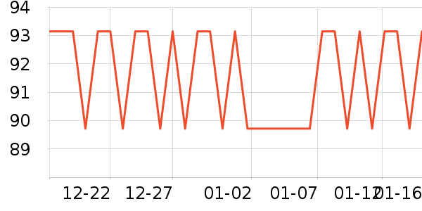 ������������ʷ�۸�