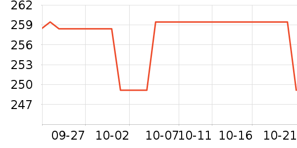 ������Ϸ������ʷ�۸�