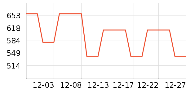 ����˶�Ь��ʷ�۸�