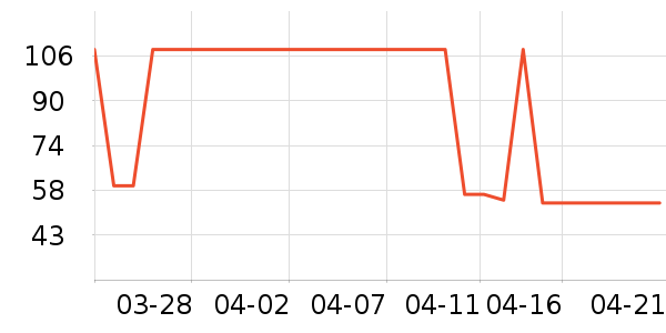 �����������������ʷ�۸�