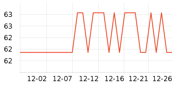 ���ű�ˮ��/ˮ����ʷ�۸�