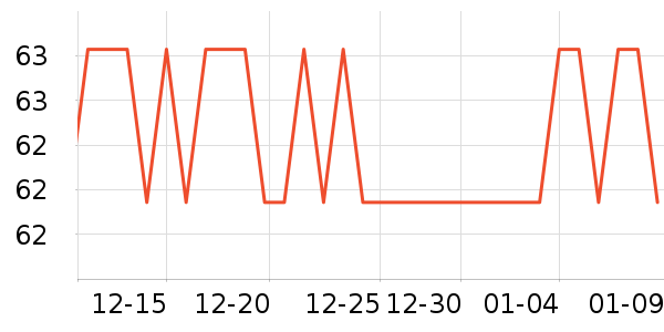 ���ű�ˮ��/ˮ����ʷ�۸�