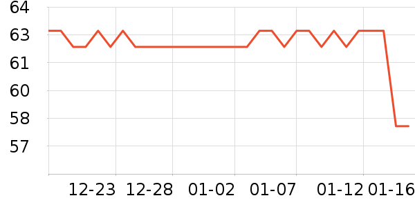 ���ű�ˮ��/ˮ����ʷ�۸�