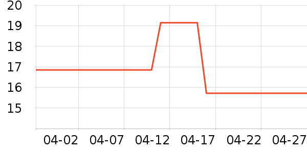 ����ɡҵ��ɡ/�����ʷ�۸�