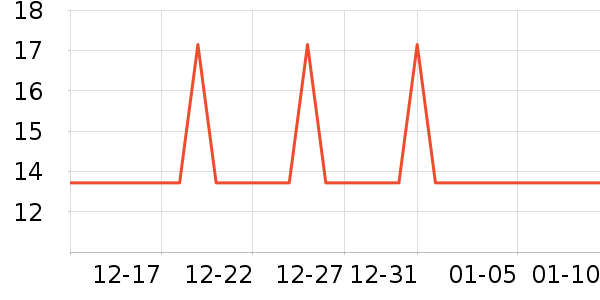 ����������ʷ�۸�