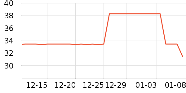 ���������÷�����ʷ�۸�