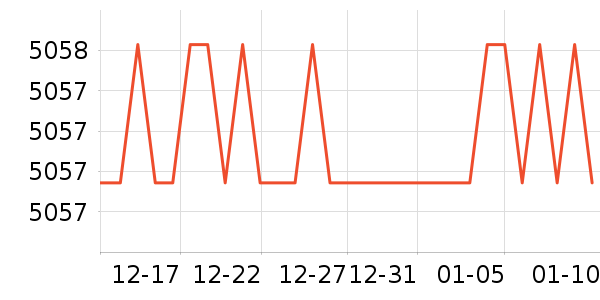 ��ɶ�Ӥͯ������ʷ�۸�