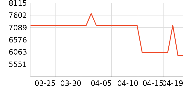 ��ɶ�Ӥͯ������ʷ�۸�