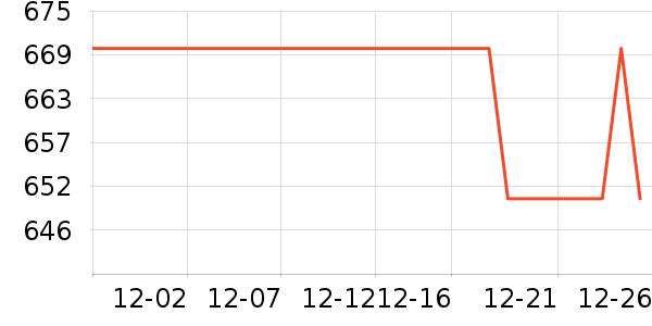 ��������ˮ��ʷ�۸�