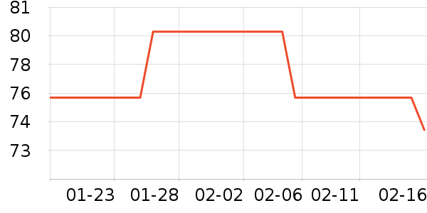 ����������ʷ�۸�