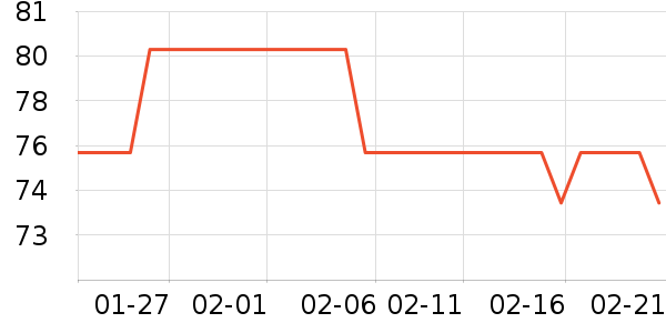 ����������ʷ�۸�