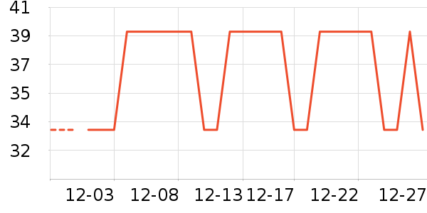 ��������о/����/��ͷ��ʷ�۸�