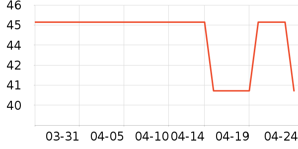 ȹ����ʷ�۸�