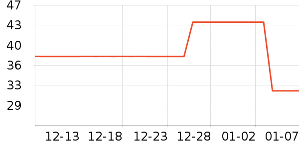 �ΰ��������ʷ�۸�