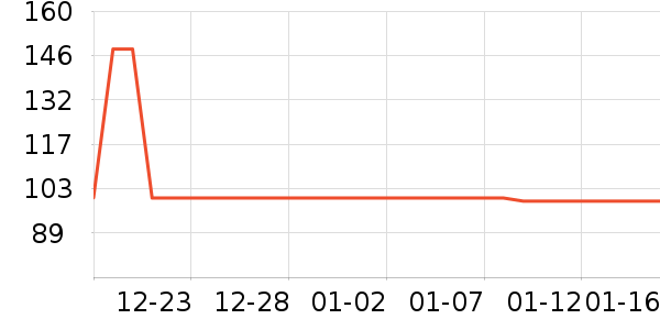 С�������ͯ���޷���ʷ�۸�